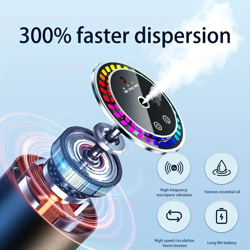 Portable Cool Humidifier with Colorful LED Light