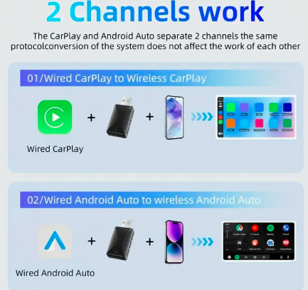 Buvrs™ Wireless CarPlay & Android Auto Adapter